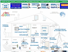 Tablet Screenshot of moy-dom.info